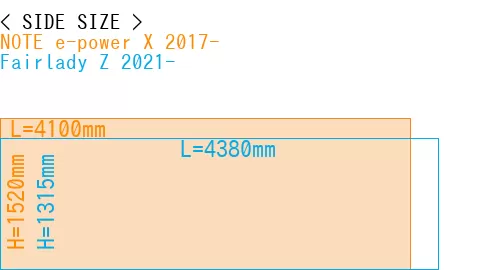 #NOTE e-power X 2017- + Fairlady Z 2021-